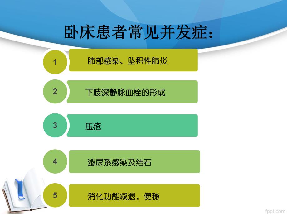 卧床患者并发症的预防及健康宣教.ppt_第3页