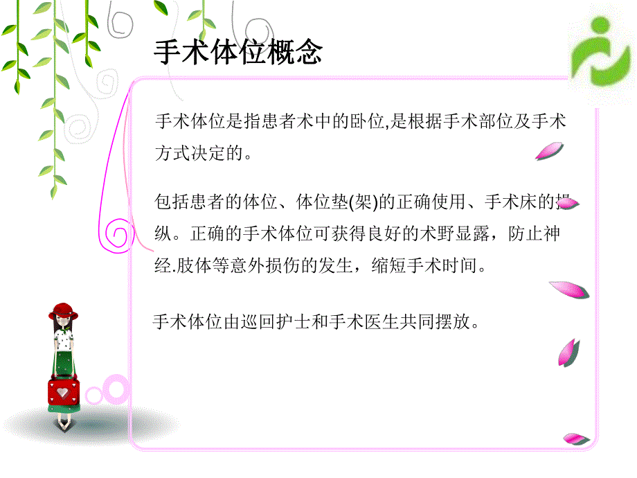 手术体位.ppt_第3页