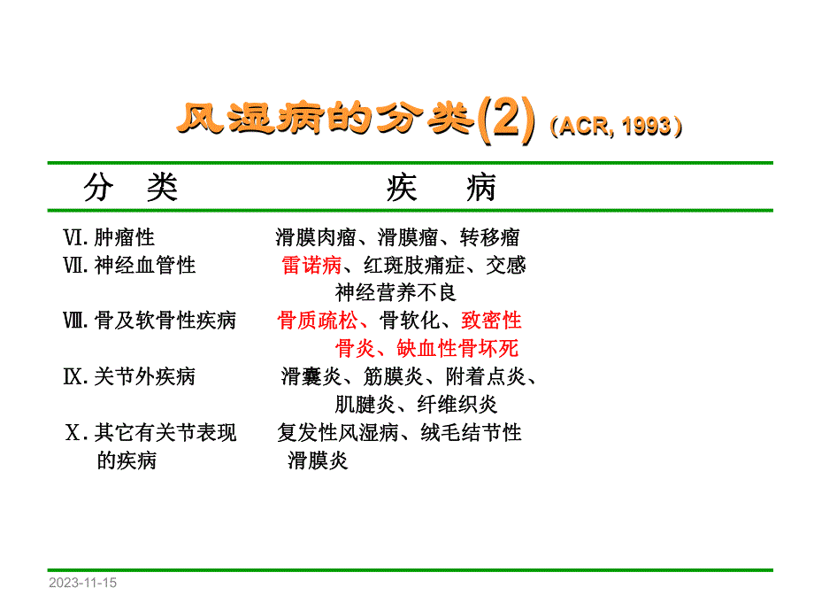 风湿病的概述.ppt_第3页