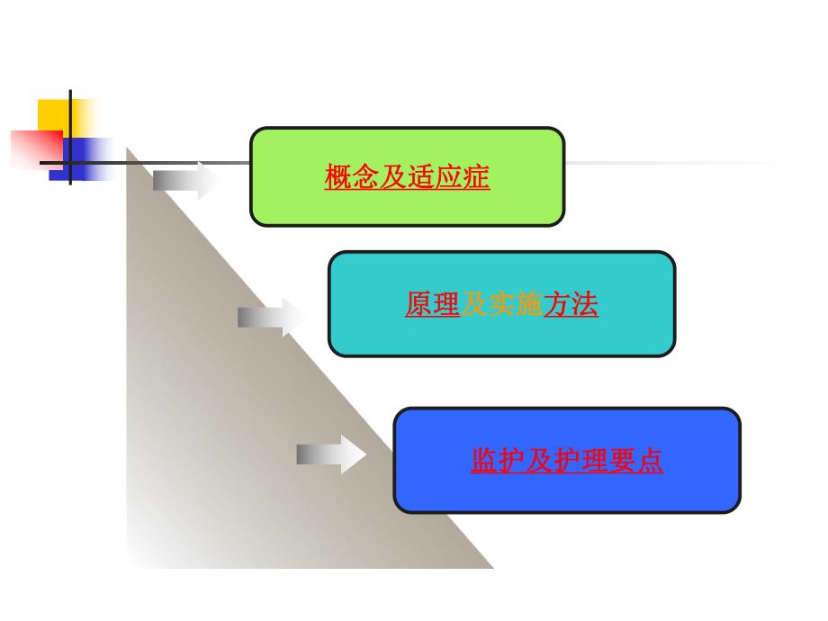 亚低温治疗技术.ppt_第2页