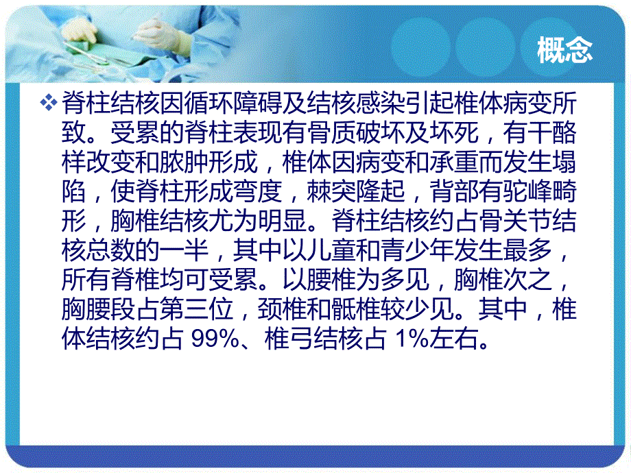 脊柱结核.ppt_第2页