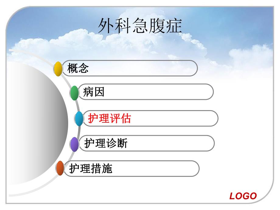 外科急腹症病人的护理.ppt_第2页