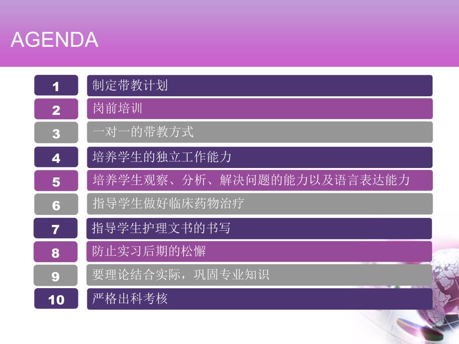 临床护理实习生带教体会.ppt_第2页