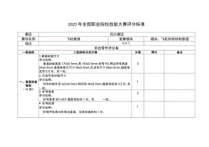 GZ072 飞机维修赛项A模块评分标准A3（后台评分表）-2023年全国职业院校技能大赛赛项正式赛卷.docx