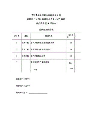GZ015 机器人系统集成应用技术试卷A评分标准-教师赛-2023年全国职业院校技能大赛赛项正式赛卷.docx