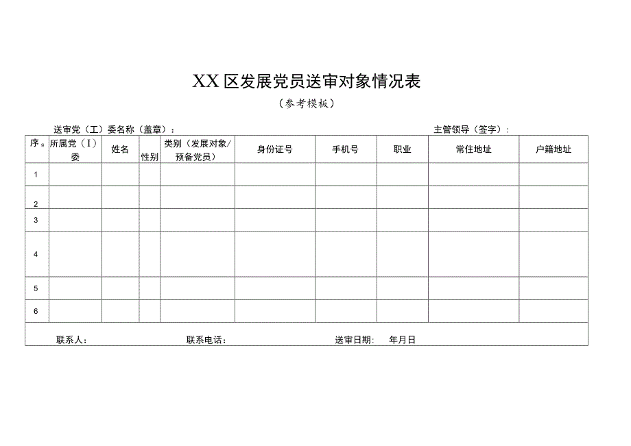 XX区发展党员送审对象情况表(2023年).docx_第1页
