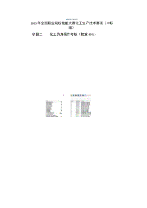 ZZ010 化工生产技术赛项（正式赛卷）ZZ010化工仿真操作试卷及评分标准-2023年全国职业院校技能大赛赛项正式赛卷.docx