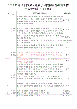 主题教育个人学习（计划表）.docx