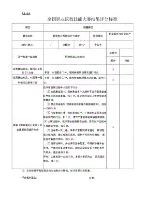 ZZ004 新型电力系统运行与维护（正式赛卷）M-4A职业规范与安全生产评分标准（10分）-2023年全国职业院校技能大赛赛项正式赛卷.docx