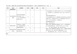 湘桥区韩江南北堤标准化规范化管理创建项目堤防工程维修养护部分单位元.docx