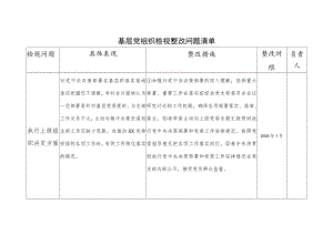 基层党组织执行上级组织决定方面加强党员教育管理监督方面存在问题及整改措施.docx