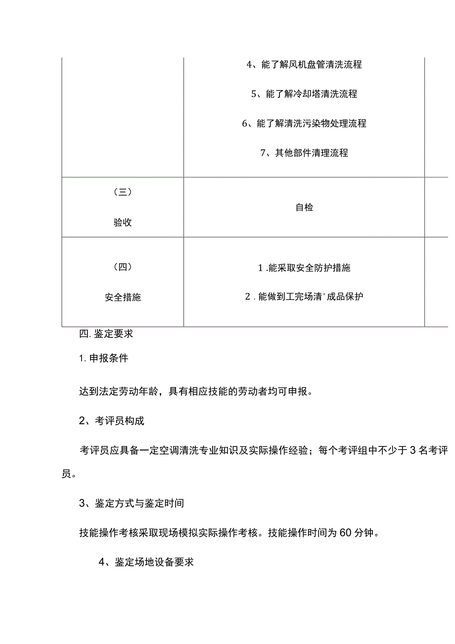 《公共建筑集中空调通风系统清洗考核规范》《公共建筑油烟管道清洗考核规范》.docx_第2页