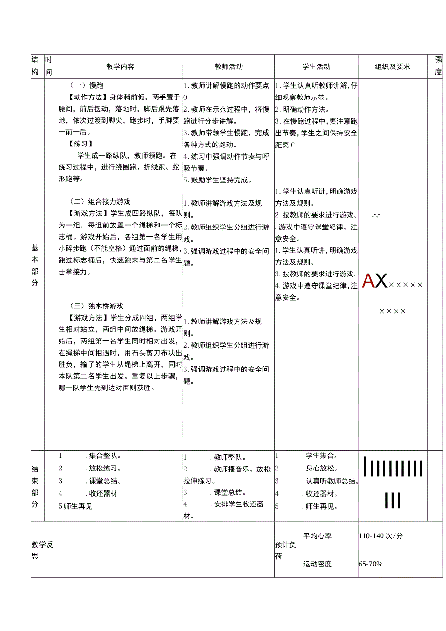 一年级下册水平一移动技能慢跑体育与健康教案.docx_第2页