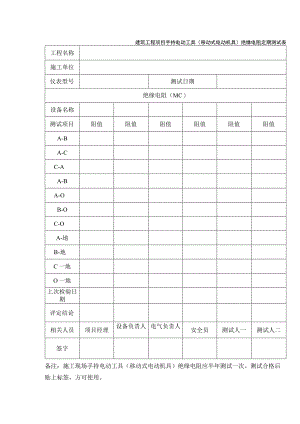 建筑工程项目手持电动工具（移动式电动机具）绝缘电阻定期测试表.docx
