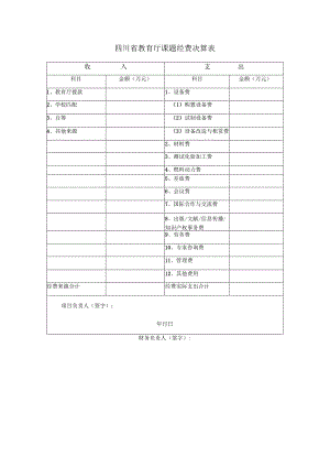 经费决算表.docx