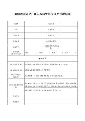 葡萄酒学院2020年本科生转专业面试考核表.docx