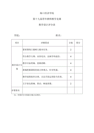 海口经济学院第十九届青年教师教学竞赛教学设计评分表学院姓名.docx