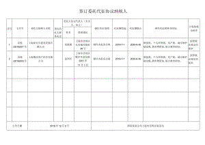 签订委托代征协议纳税人.docx