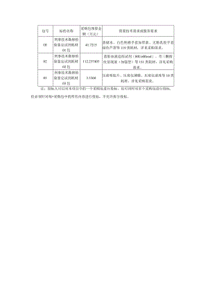 简要技术需求或服务要求.docx