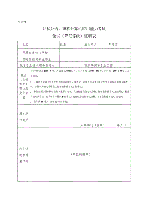 附件4-2：职称计算机免试表（降低等级）证明表.docx
