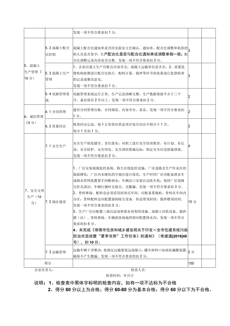 预拌混凝土生产企业检查表.docx_第3页