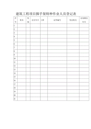 建筑工程项目脚手架特种作业人员登记表.docx