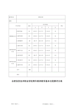 合肥信息技术职业学院青年教师教学基本功竞赛评分表.docx
