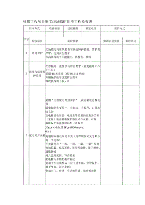 建筑工程项目施工现场临时用电工程验收表.docx