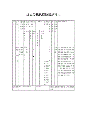 终止委托代征协议纳税人.docx