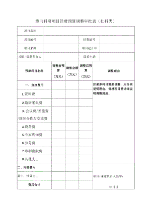 经费预算调整审批表-社科类（旧）.docx
