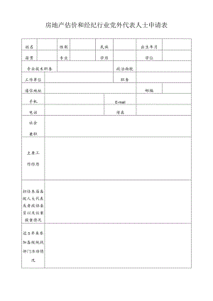房地产估价和经纪行业党外代表人士申请表.docx