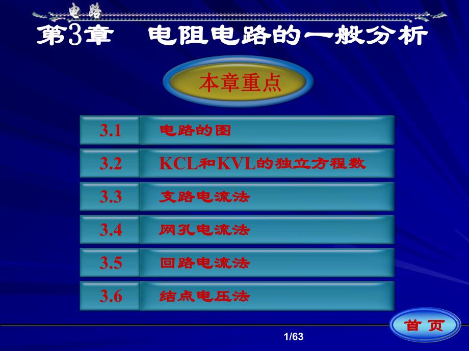 第3章 电阻电路的一般分析.ppt_第1页