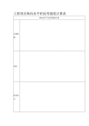 工程项目纵向水平杆抗弯强度计算表.docx