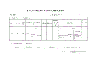节约型校园建筑节能示范项目实施进度统计表.docx