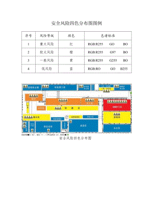 安全风险四色分布图图例.docx