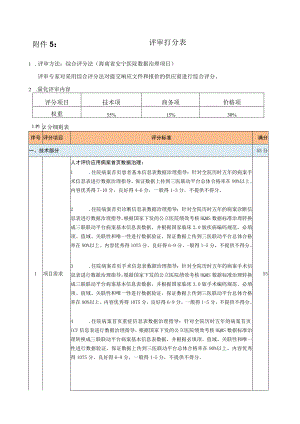 评审打分表.docx