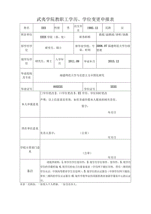 武夷学院教职工学历、学位变更申报表.docx