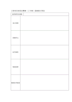 工程项目卸荷层槽钢（工字钢）悬挑梁计算表.docx