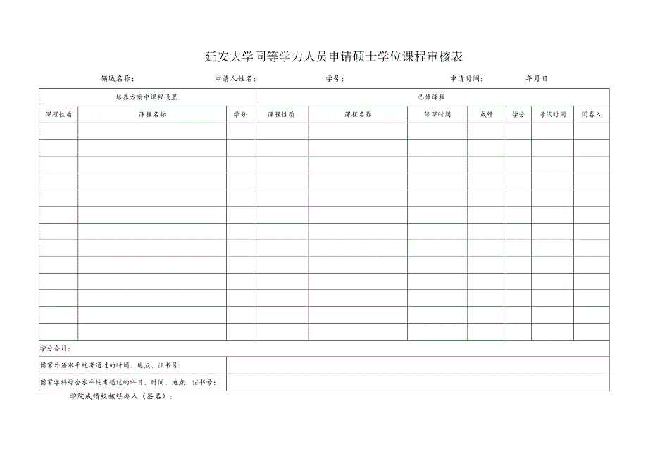 延安大学同等学力人员申请硕士学位课程审核表.docx_第1页
