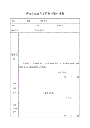 研究生放弃入学资格申请审批表.docx