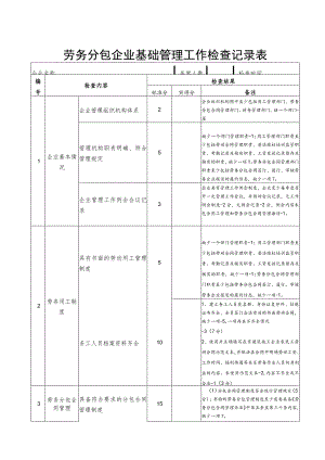 劳务分包企业基础管理工作检查记录表.docx