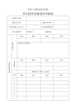 苏州工业职业技术学院学生校外竞赛项目申报表.docx