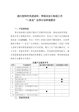 超大型构件先进成形、焊接及加工制造工艺“一条龙”应用计划申报要求.docx