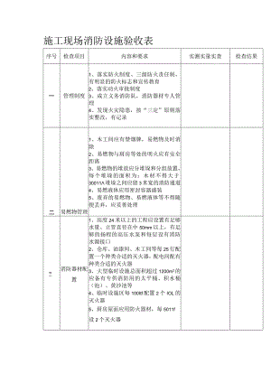 施工现场消防设施验收表.docx