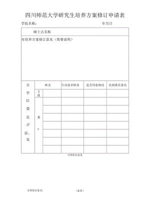 附件1+四川师范大学研究生培养方案修订申请表.docx