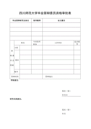 表2：四川师范大学毕业答辩委员资格审批表.docx
