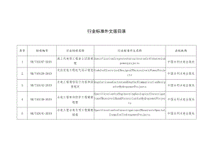 行业标准外文版目录.docx