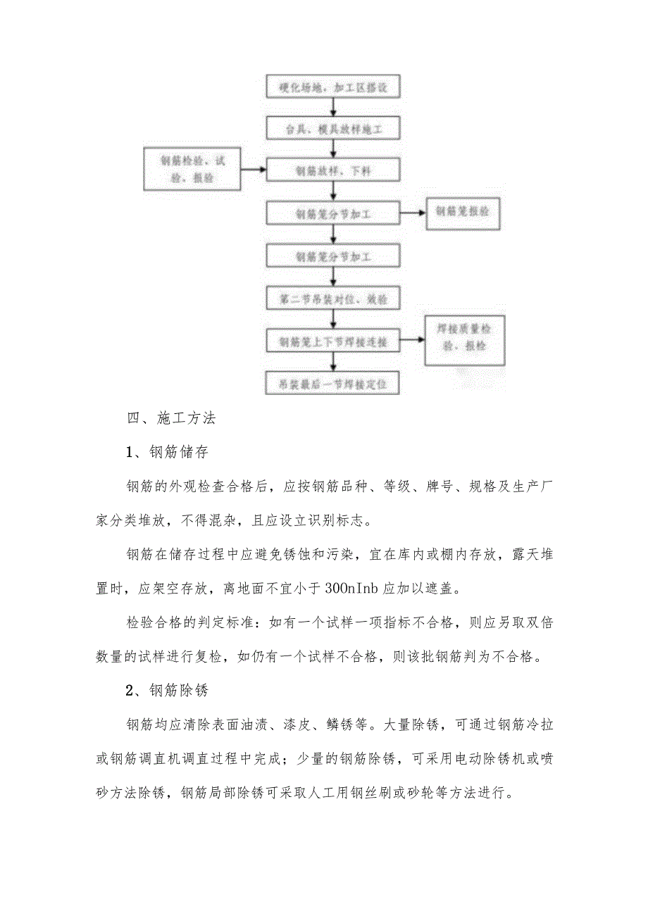 钻孔灌注桩钢筋笼制安技术交底.docx_第3页