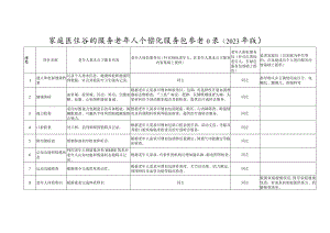 家庭医生签约服务老年人个性化服务包参考目录（2023年版）1-3-16.docx