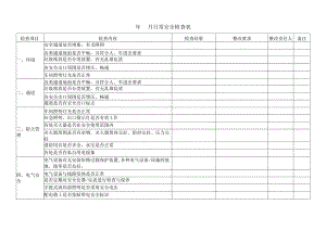 日常安全巡查记录表.docx